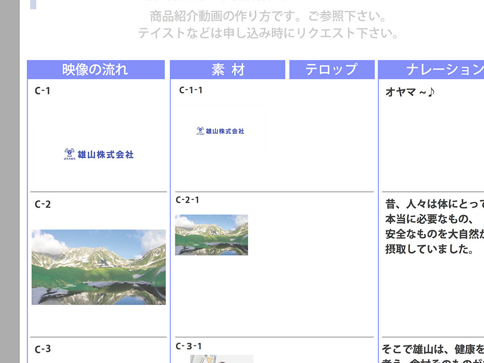 イメージ:1、入稿素材の準備